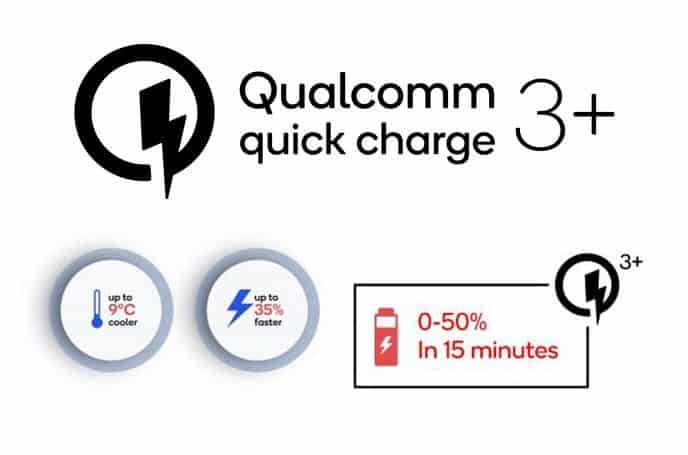 qualcomm quick charge 3+