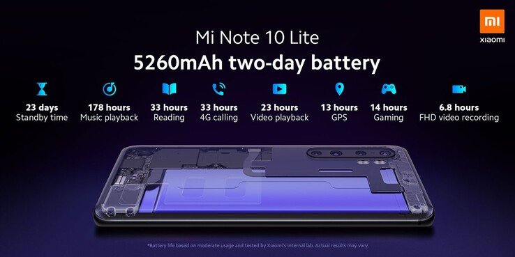 xiaomi mi note 10